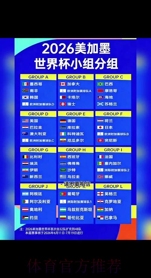 掌握2026世界杯比分稳定秘诀 掌握2026世界杯比分稳定秘诀